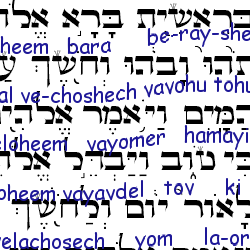 Hebrew Transliteration